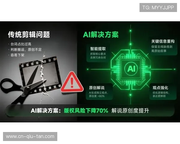 由于内容二创权限的逐步下放 体育科技应用体系在本季度激活了流量价值